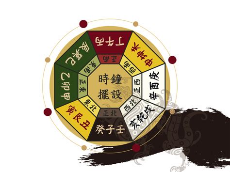 八卦時鐘風水|時鐘適合擺設位置